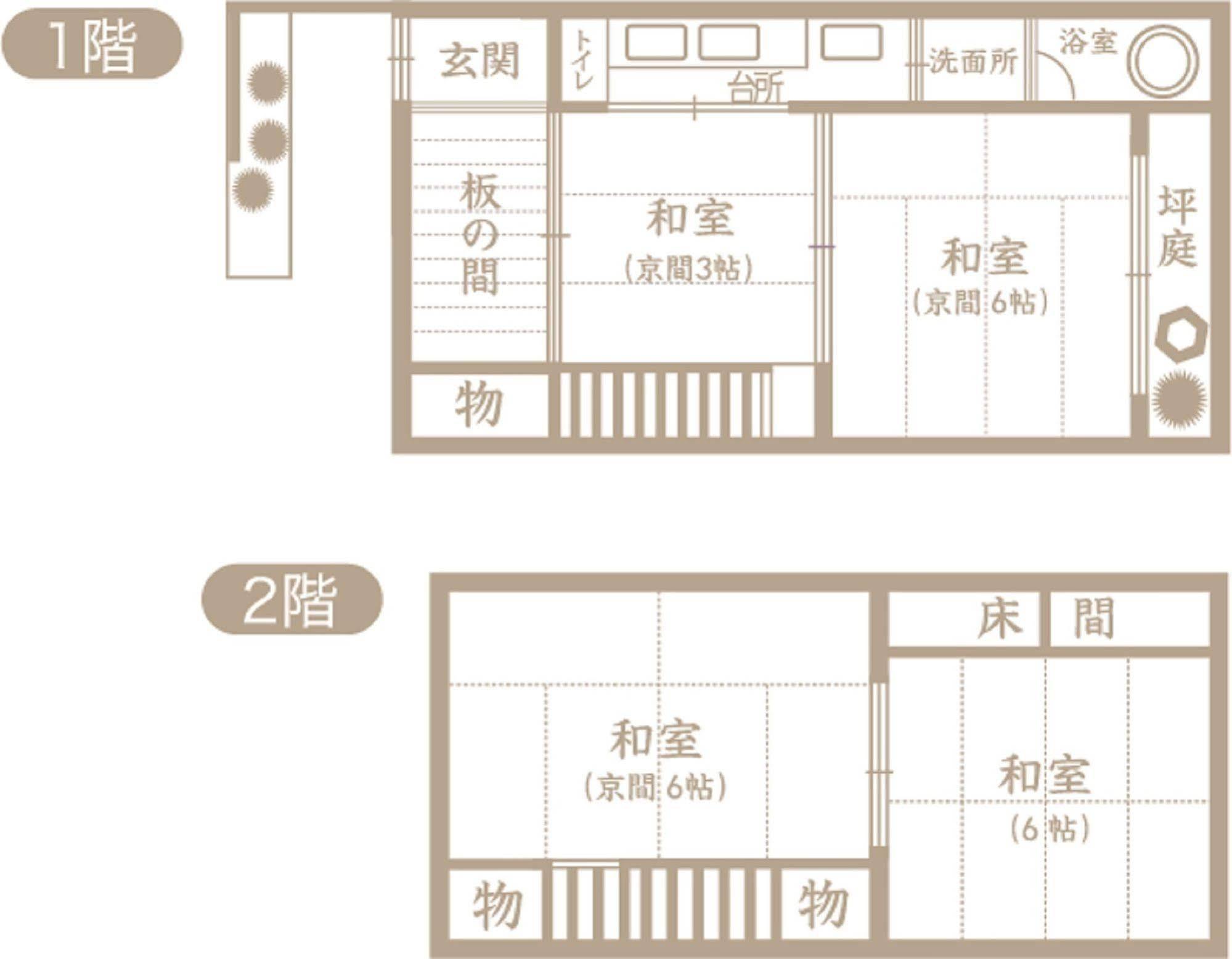 Villa Naokonoza Omiya Gojo Kioto Exterior foto